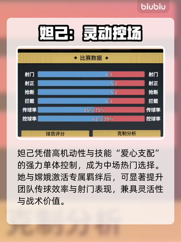 【萌神契约】最强中场搭配🔥截图4