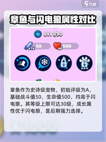 砰砰法师宠物推荐介绍截图3