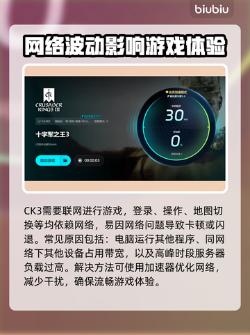 CK3闪退崩溃？掌握这些解决方法，畅玩无忧！💥🎮截图2