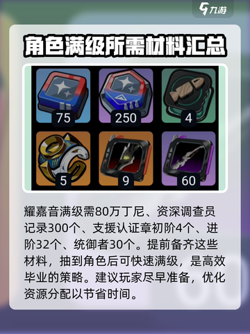 绝区零耀嘉音培养材料介绍介绍截图3