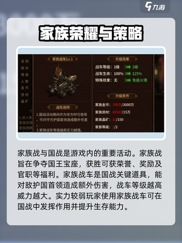 五霸七雄🔥家族玩法全揭秘！游戏党必看🎉截图4
