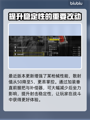 绝地潜兵2训斥武器大起底，玩家直呼过瘾！💥🔥截图3