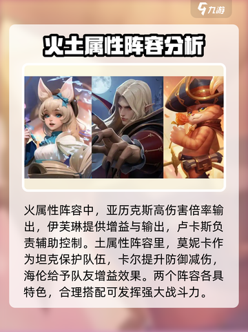 荒野国度最强队伍推荐介绍截图4