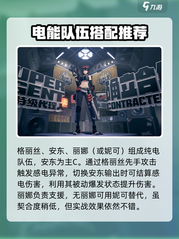 绝区零t0阵容排行最新分享介绍截图4