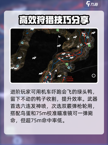 猎人之路绿头鸭鹅肝酱怎么过介绍截图4