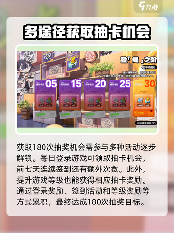 绝区零💥180抽白送！超简单获取⚡抽卡机会攻略来了！截图2