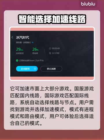 冰汽时代CG卡顿？这个软件🔥搞定！💥截图3