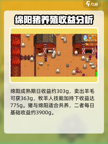 星露谷物语动物收益表一览介绍截图4