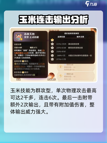 森之国度好吃喵玉米怎么样介绍截图3