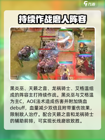 潮汐守望者最强阵容🔥游戏党必看！截图3