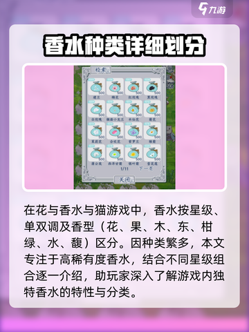 花与香水与猫🎮香水大全✨种类一览🔥截图2