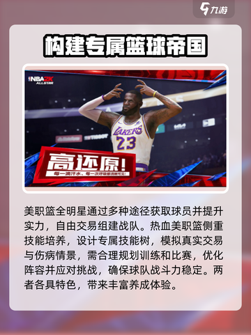 美职篮全明星和热血美职篮区别介绍截图4