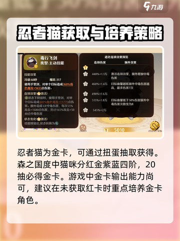🔥《森之国度》忍者咪强度大起底！💡截图2