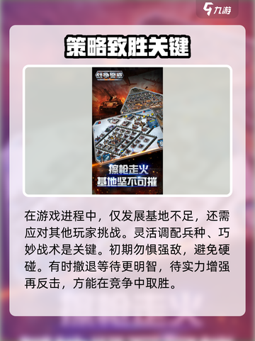战争警戒好玩吗介绍截图4