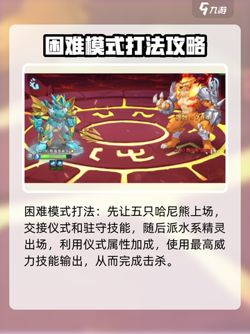 西普大陆手游怎么打费尔斯介绍截图5