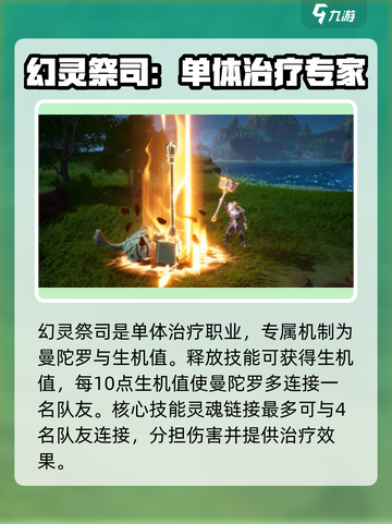 塔瑞斯世界🔥职业全解析！玩转游戏必看💥截图4