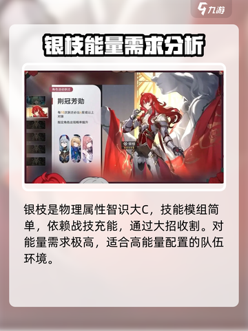崩坏星穹铁道🔥银枝强度天花板解析来啦！截图3