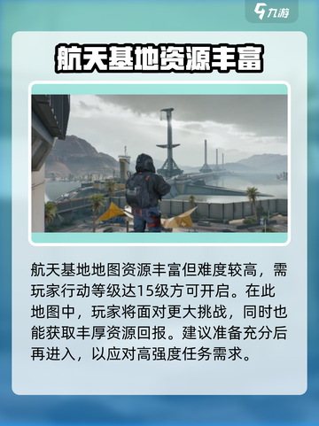 🔥三角洲行动：航天基地发射区位置大曝光！🚀截图4