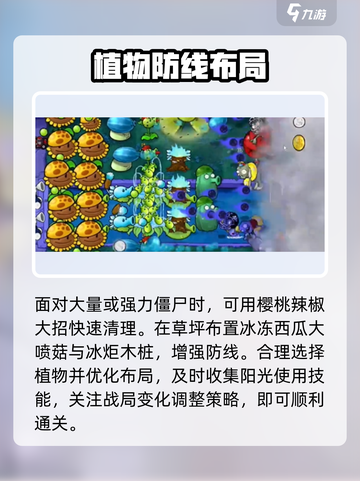 🎮植物大战僵尸杂交版冒险20关通关秘籍！🔥截图4