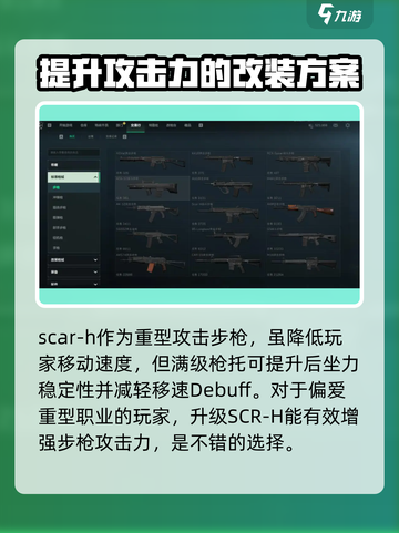 三角洲行动🔥SCAR-H战斗步枪：最强攻略来袭！截图3