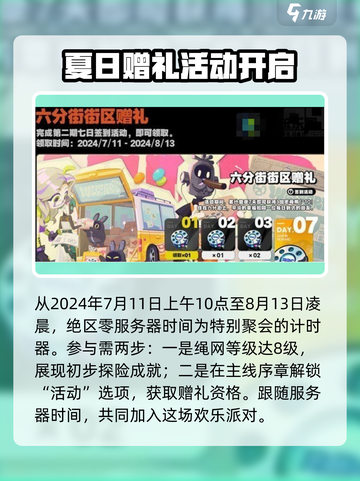 绝区零六分街街区赠礼🔥玩法全揭秘！游戏党必看👇截图2