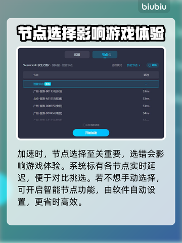 求生之路2🔥加速器推荐，玩家必备神器！截图5