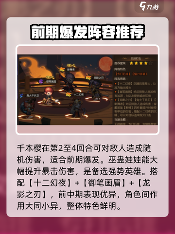 忍者时刻🔥最强阵容搭配推荐！玩转游戏就靠它🎉截图4