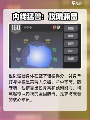 美职篮全明星恩比德球员介绍介绍截图2