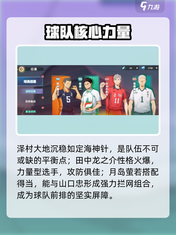 《排球少年手游》角色强度排行🔥必看！截图4