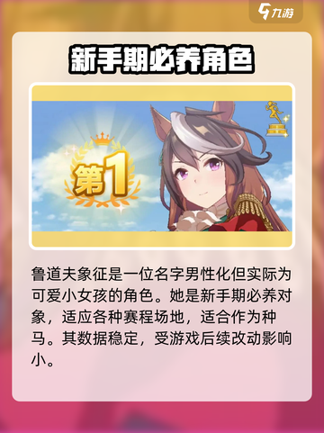 闪耀优俊少女前期t0角色分享介绍截图3