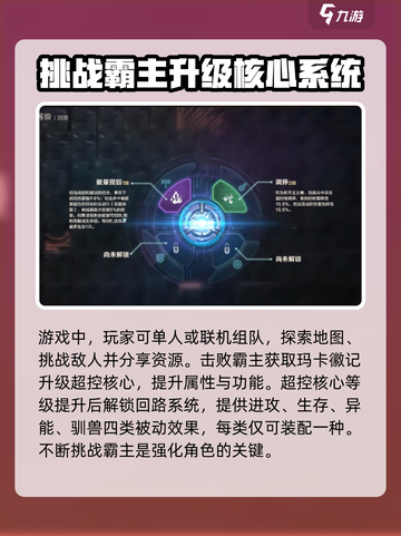 荒野起源手游🔥超全玩法攻略，新手必看！截图4