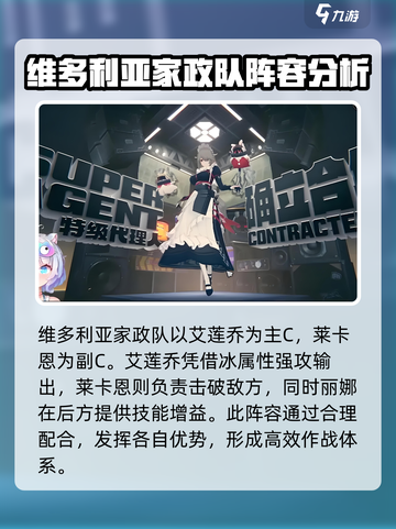绝区零🔥丽娜最强配队阵容推荐！💥截图3