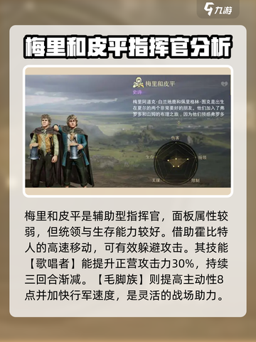 指环王纷争🔥梅里和皮平玩法攻略来了！快人一步上手游戏技巧💡截图2