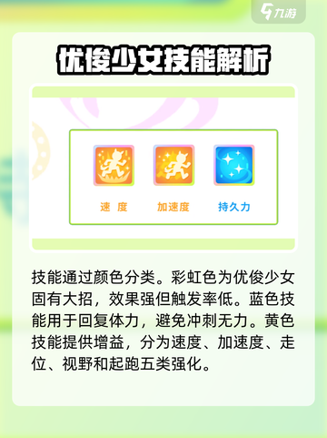 闪耀优俊少女🔥技能选择全攻略💎截图3