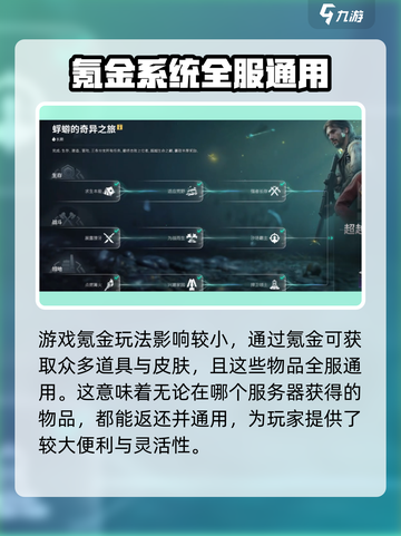 《七日世界》氪金真相🔥，玩法全揭秘！截图2