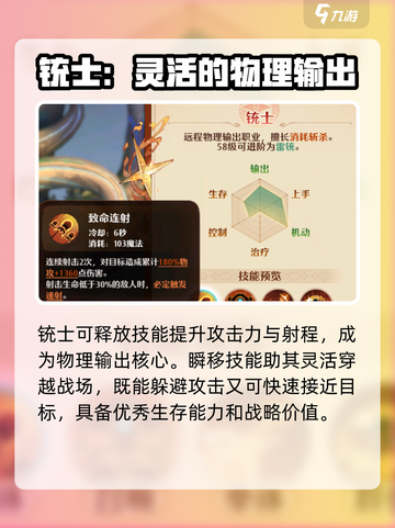 森之国度铳士好用吗介绍截图2