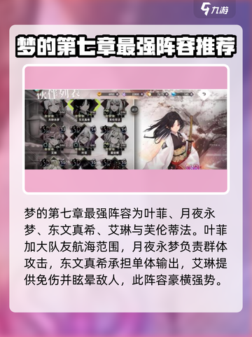 梦的第七章阵容分享介绍截图2