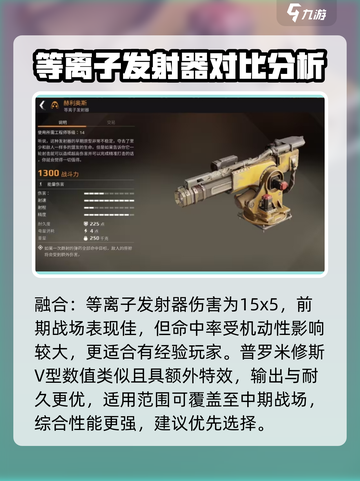 创世战车📖等离子发射器，游戏王者必备🔥截图3