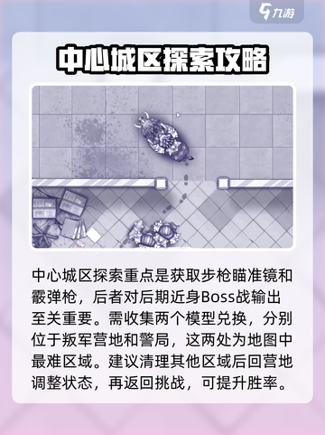 阿瑞斯病毒2🔥中心城区打法攻略，轻松通关秘籍！截图4