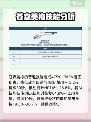 蔚蓝档案🔥美祢专武获取攻略✨轻松到手！截图4