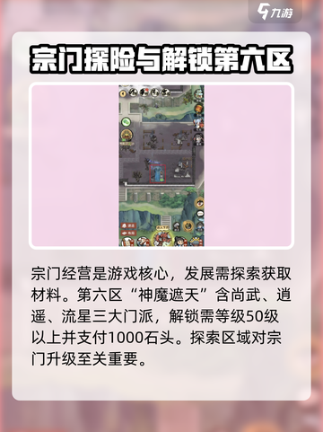 我的门派六区怎么打介绍截图2