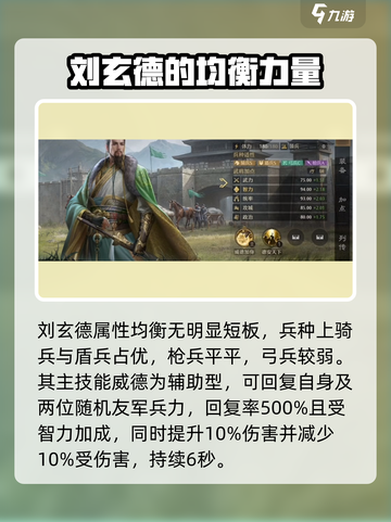 九牧之野蜀国武将推荐介绍截图4