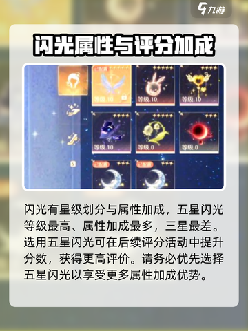 无限暖暖闪光粒子有什么用介绍截图4