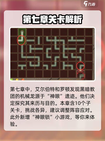 空之要塞启航第七章怎么过介绍截图2