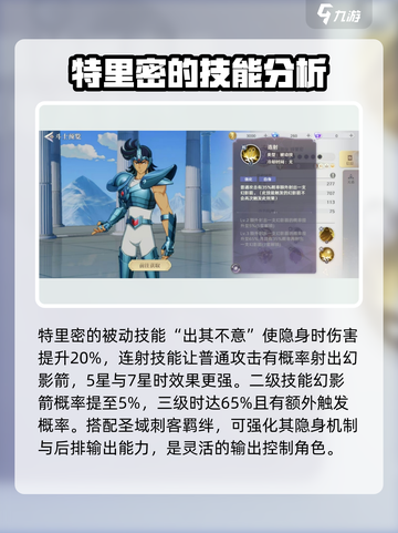 圣斗士星矢重生2特里密如何介绍截图4