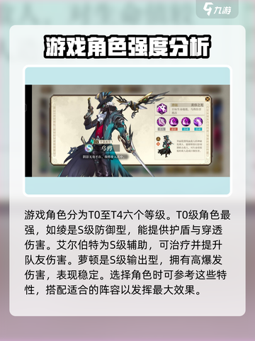 空之要塞启航人物强度分析介绍截图2