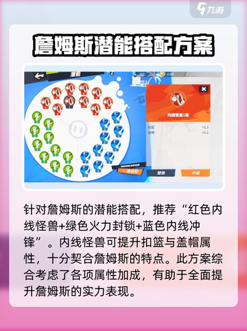 全明星街球派对詹姆斯潜能怎么搭配介绍截图3