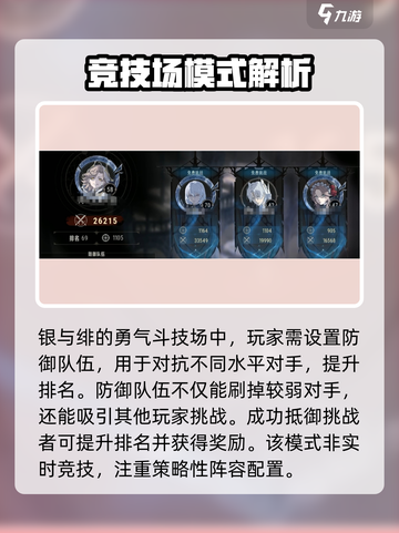 银与绯竞技场怎么玩介绍截图2