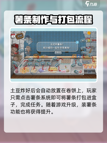 沙威玛传奇游戏薯条怎么装介绍截图4