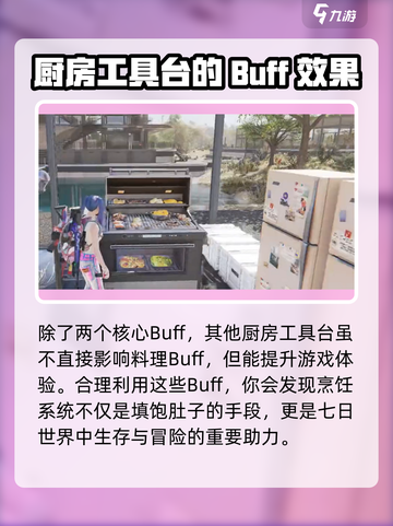 七日世界厨房有几个buff介绍截图5